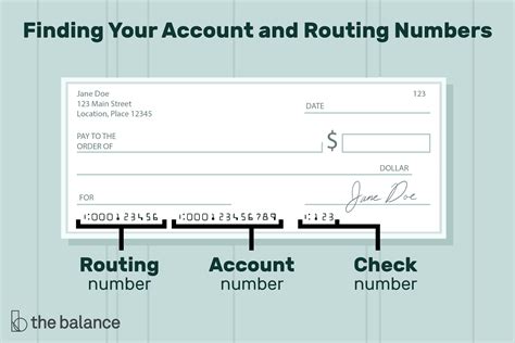 bsp online balance check by account number|Accounts .